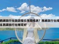 西藏旅行社旅游报价及路线表？西藏旅行社排名西藏旅行社哪家好