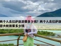 两个人去拉萨旅游要多少钱？两个人去拉萨旅游大概需要多少钱
