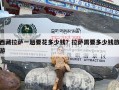 西藏拉萨一趟要花多少钱？拉萨需要多少钱旅游