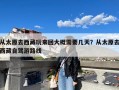 从太原去西藏玩来回大概需要几天？从太原去西藏自驾游路线