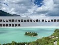 俩人去西藏玩几天大概多少钱？两人去西藏旅游需要准备多钱