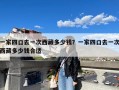 一家四口去一次西藏多少钱？一家四口去一次西藏多少钱合适