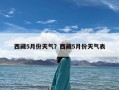 西藏5月份天气？西藏5月份天气表