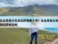 从北京坐火车去拉萨需要几天？从北京坐火车到拉萨好玩吗