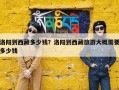 洛阳到西藏多少钱？洛阳到西藏旅游大概需要多少钱